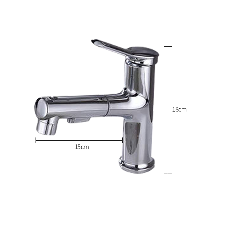 basin mixer size