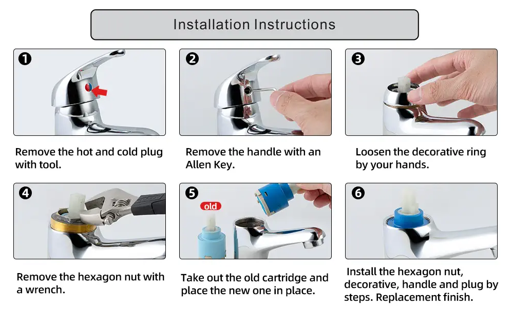 Installation steps diagram