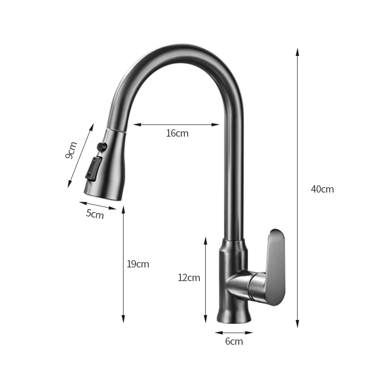 kitchen faucet size